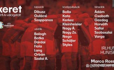 2024欧洲杯匈牙利队公布26人大名单 后卫是威利-奥尔班