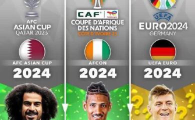 2024欧洲杯冠军预测：东道主德国因为有克罗斯保底进决赛